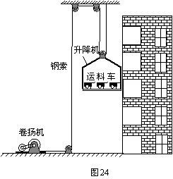 工地施工材料 卷扬机提升运料车效率计算的题目解析