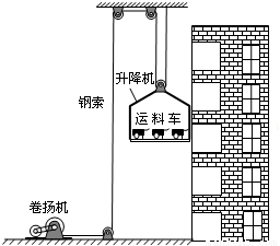 建筑工地卷扬机运输材料的施工要求与安全规范